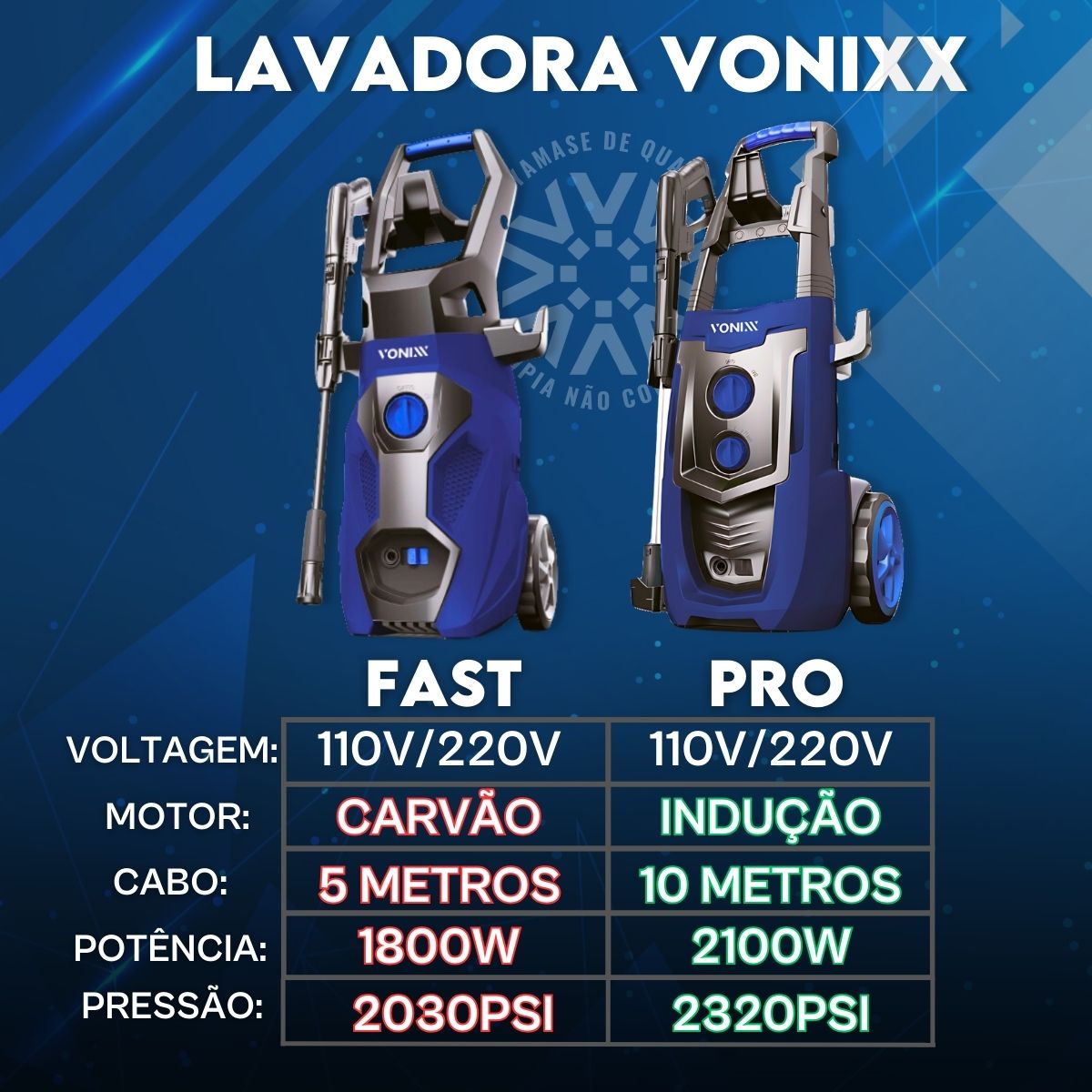 Lavadora de Alta Pressão Vonixx Pro Motor de Indução 2100w Super Profissional